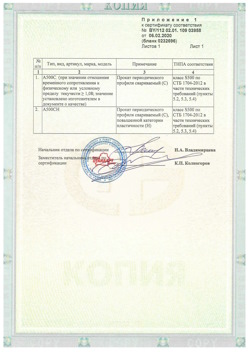 2020.02.06 Тулун - Приложение к сертификату - Прокат арматурный для железобетонных конструкций периодического профиля.